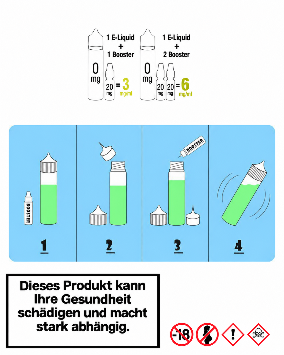 Nikotin-Booster zum E-Liquid hinzufügen — vier Schritte mit Bildern